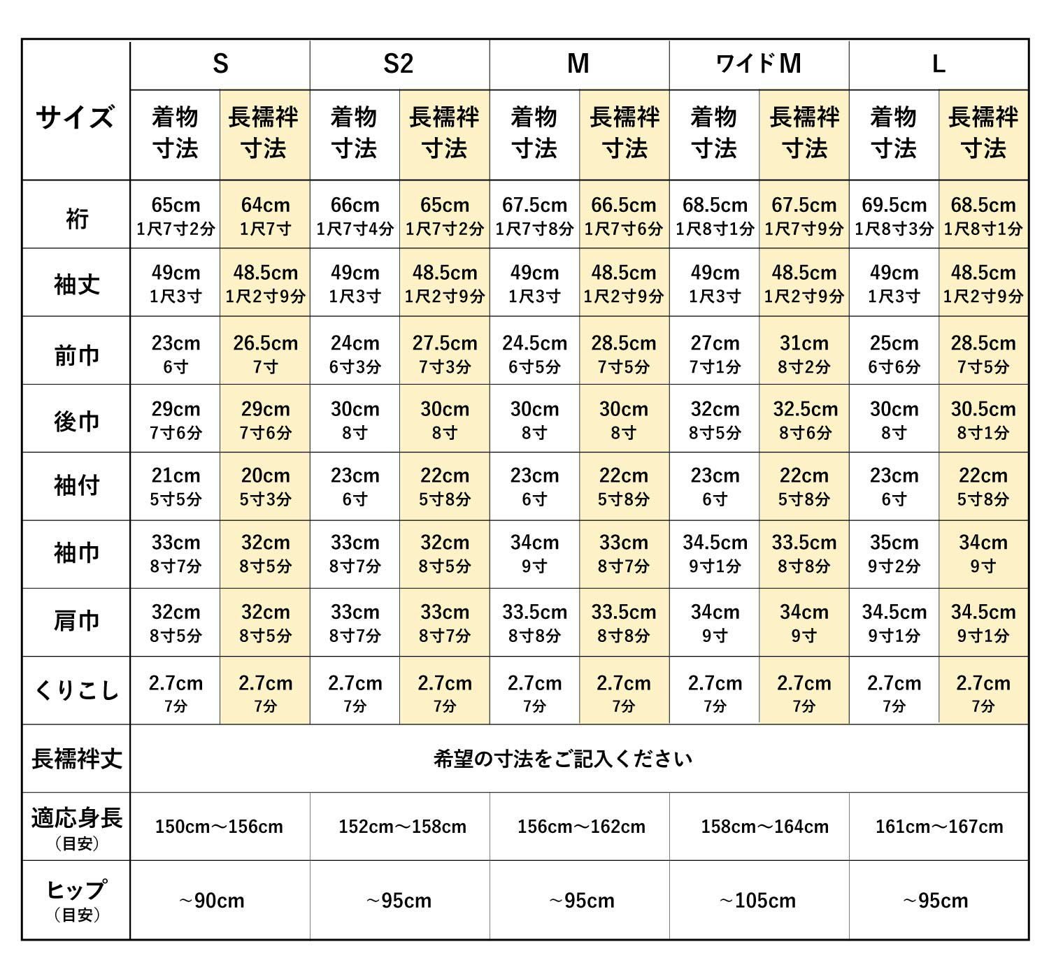 夢ぎぬ仕立て付き】洗える長襦袢 東レ爽竹綸子ぼかし ブルー 東レ さん